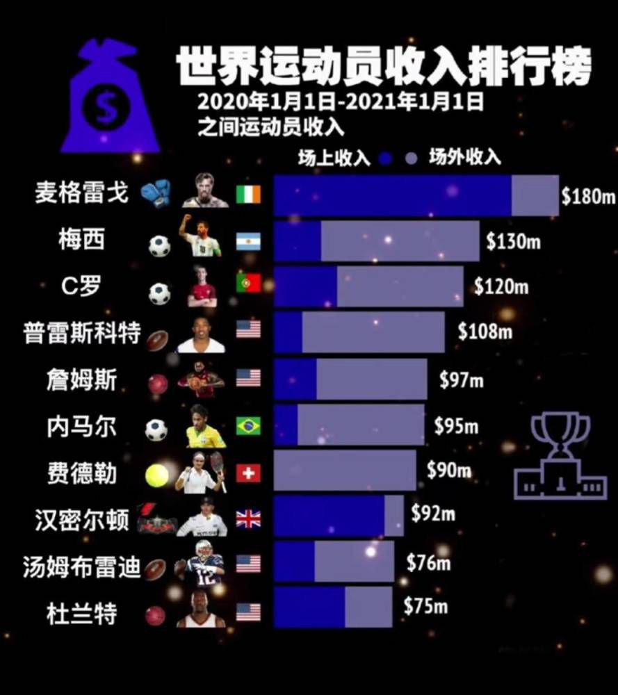 李茂意外发现自己竟与当朝太子相貌相同，一个想进宫获得晋升，一个想出宫获得自由，二人交换身份，却不知正一步步卷入尚书的阴谋里的故事